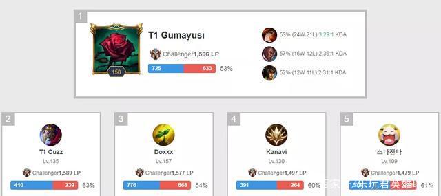 遭到回絕 遭到回絕