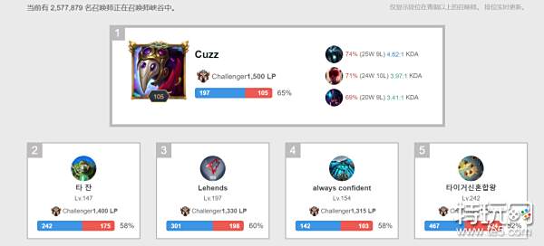 题的核心 题的核心