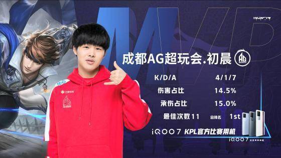 形象传递文 形象传递文